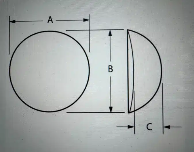 Diagram of gluteal implant width, height, and projection dimensions